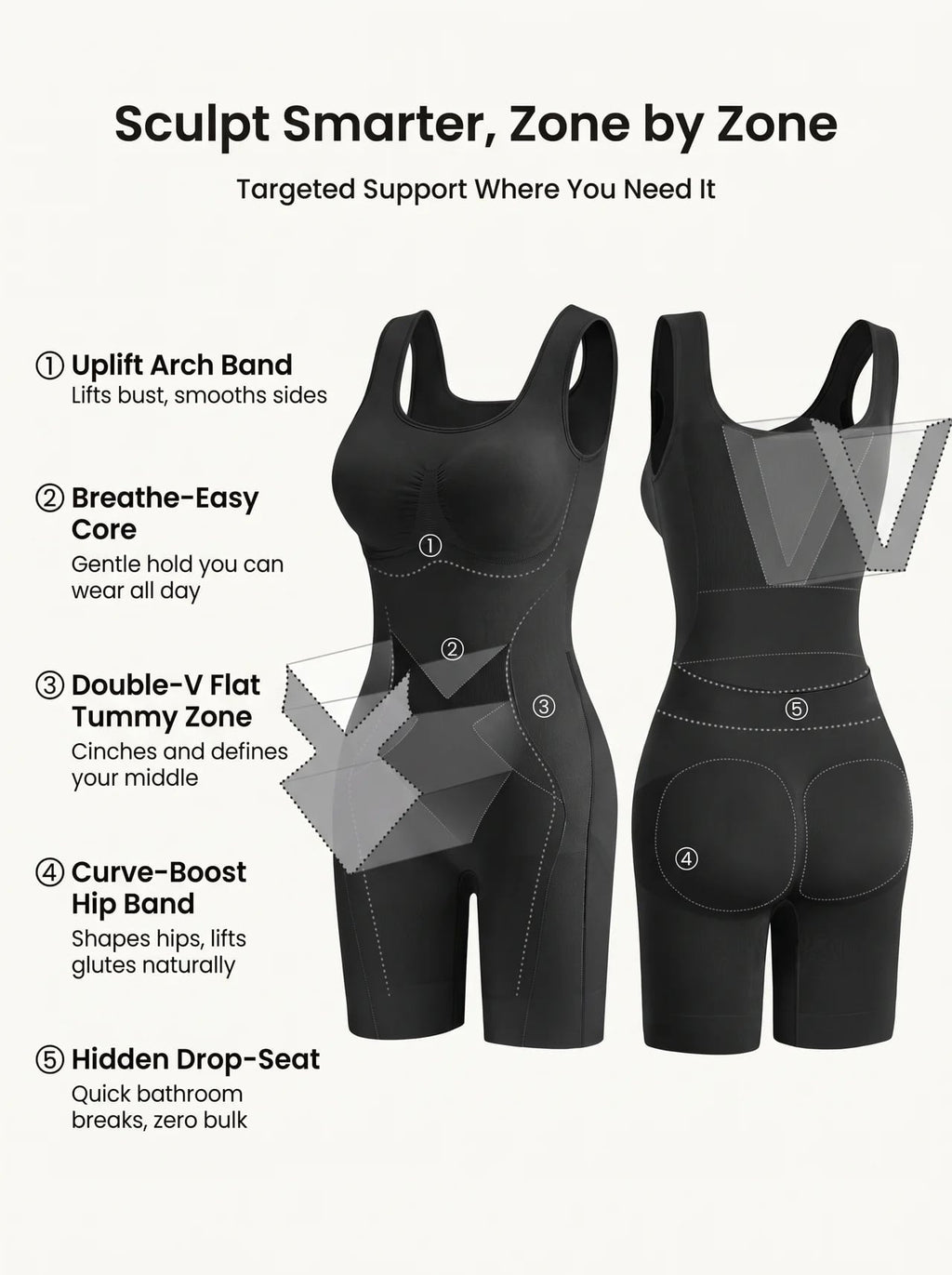 Easy-off tummy control butt lifter Faja - Fleece Society