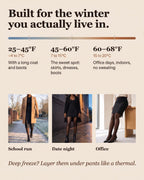 the secret sheers — fleece-lined sheer tight - Fleece Society