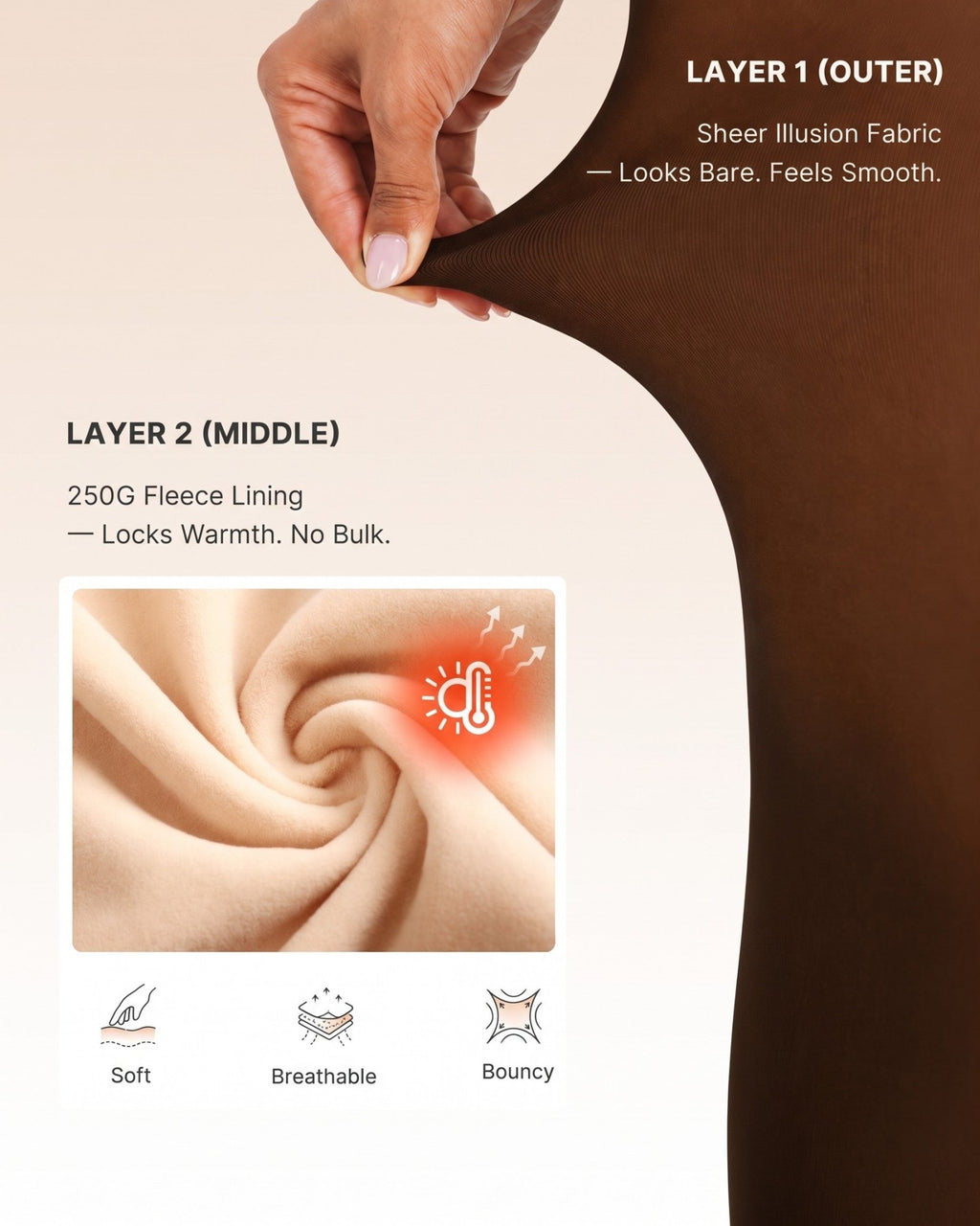 the sheer fleece-lined legging - Fleece Society